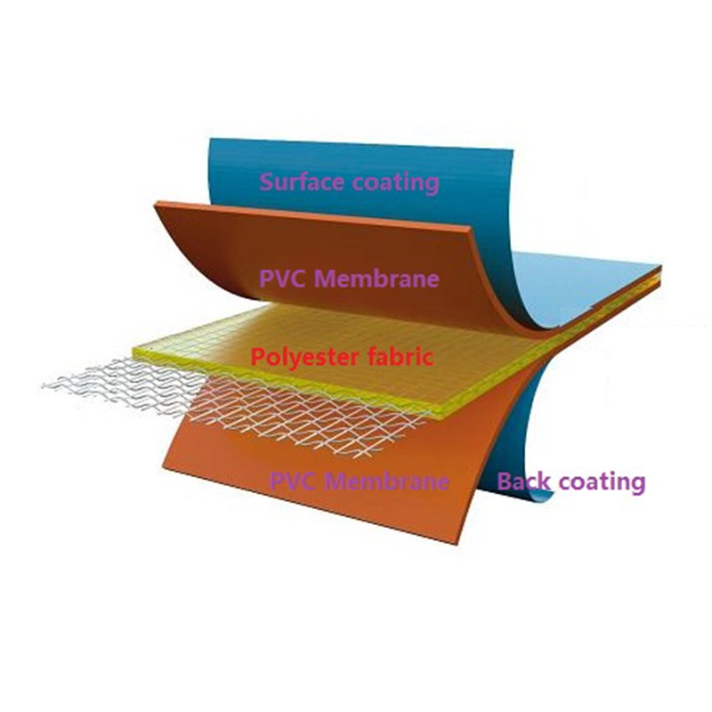 Jtxt01 610GSM PVC Tarpaulin Foil Coated Roll for Swimming Pool